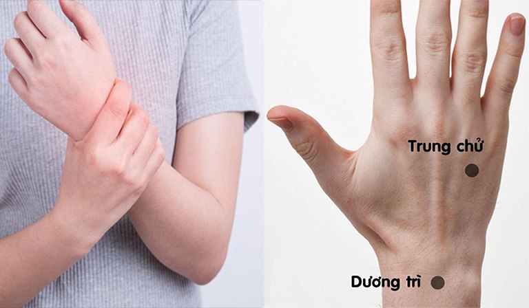 Xoa bóp huyệt Dương Trì giúp giảm nhanh triệu chứng đau nhức cổ tay