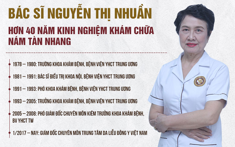 Thầy thuốc ưu tú, bác sĩ CKII Nguyễn Thị Nhuần