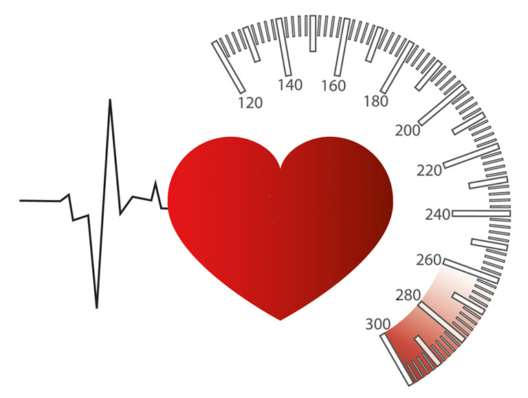 Huyết áp tâm thu là áp lực của dòng máu lên động mạch khi tim co bóp